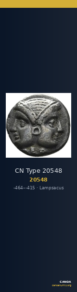 CN Type 20548 — CANOA
