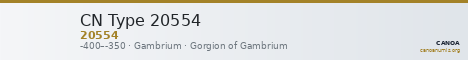 CN Type 20554 — CANOA