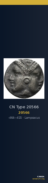CN Type 20566 — CANOA