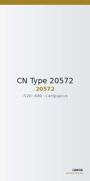 CN Type 20572 — CANOA