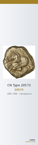 CN Type 20573 — CANOA