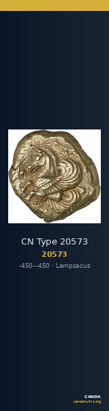 CN Type 20573 — CANOA