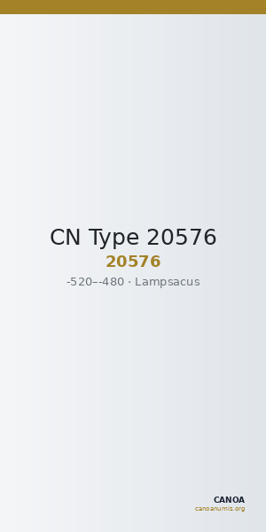 CN Type 20576 — CANOA