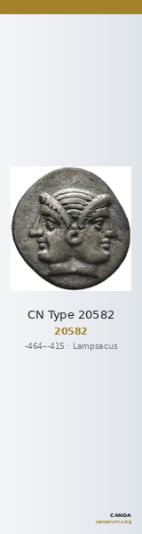 CN Type 20582 — CANOA