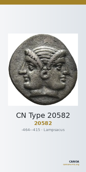CN Type 20582 — CANOA