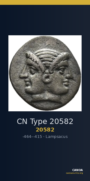 CN Type 20582 — CANOA
