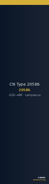 CN Type 20586 — CANOA