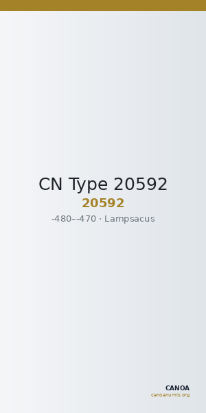 CN Type 20592 — CANOA