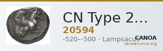 CN Type 20594 — CANOA