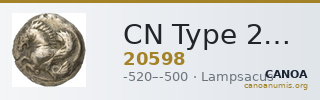 CN Type 20598 — CANOA