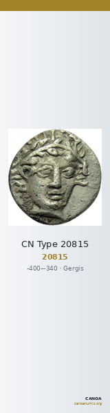 CN Type 20815 — CANOA