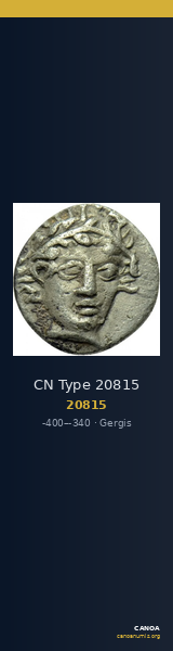 CN Type 20815 — CANOA