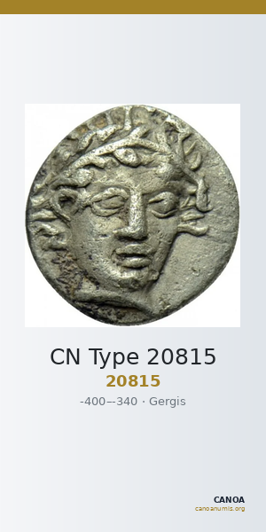 CN Type 20815 — CANOA