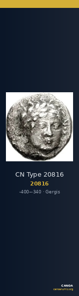 CN Type 20816 — CANOA
