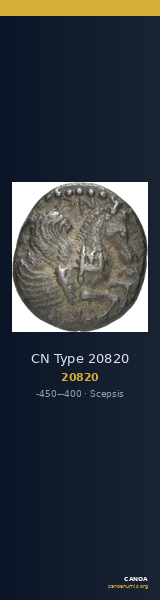 CN Type 20820 — CANOA
