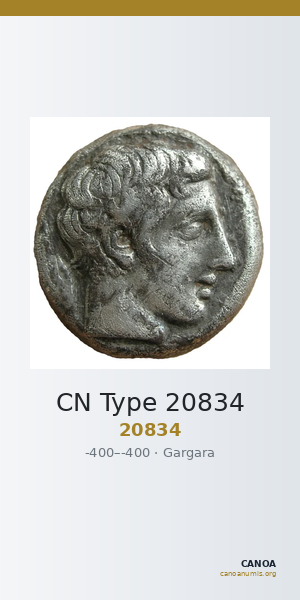 CN Type 20834 — CANOA