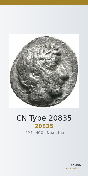 CN Type 20835 — CANOA