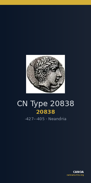 CN Type 20838 — CANOA