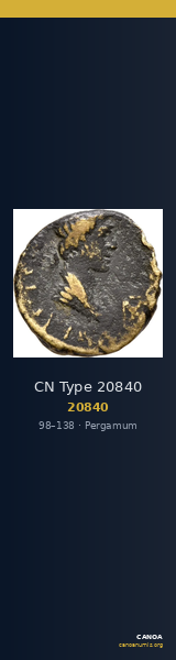 CN Type 20840 — CANOA
