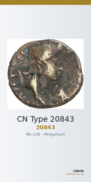 CN Type 20843 — CANOA