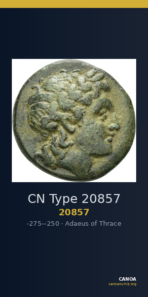 CN Type 20857 — CANOA