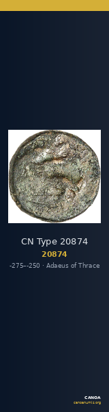 CN Type 20874 — CANOA