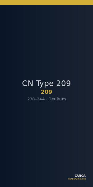 CN Type 209 — CANOA