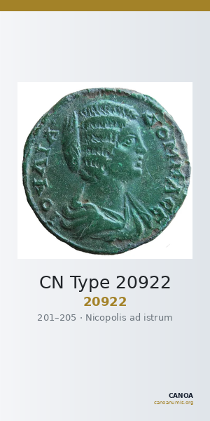 CN Type 20922 — CANOA