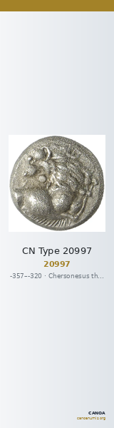 CN Type 20997 — CANOA