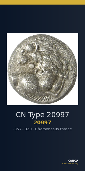 CN Type 20997 — CANOA