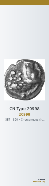 CN Type 20998 — CANOA
