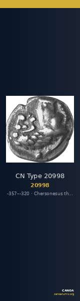 CN Type 20998 — CANOA