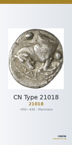 CN Type 21018 — CANOA