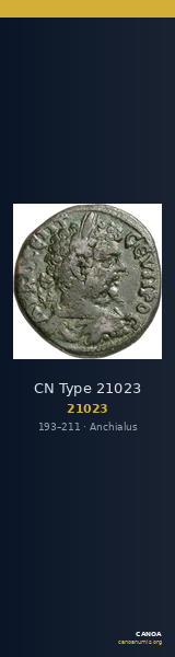 CN Type 21023 — CANOA