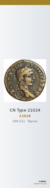 CN Type 21024 — CANOA