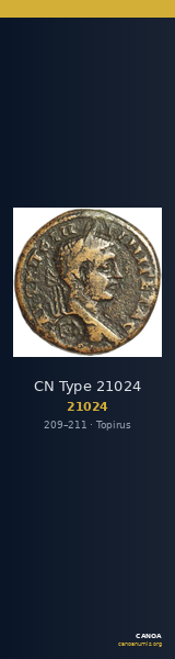 CN Type 21024 — CANOA