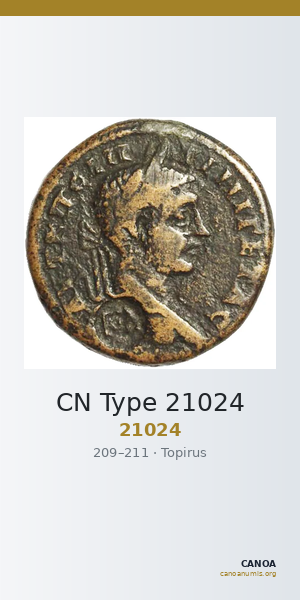 CN Type 21024 — CANOA