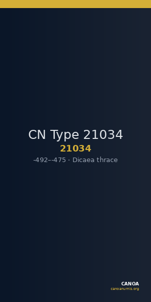 CN Type 21034 — CANOA