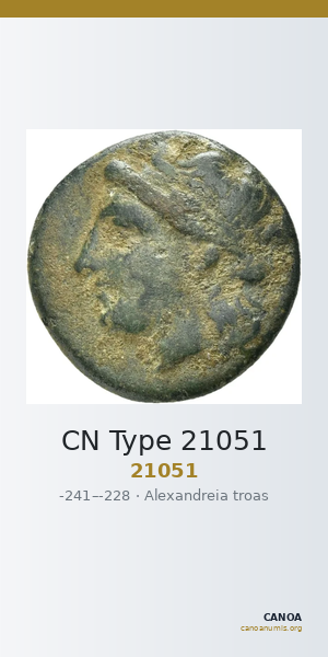 CN Type 21051 — CANOA