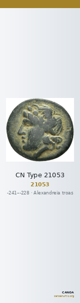 CN Type 21053 — CANOA
