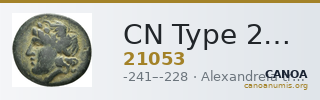 CN Type 21053 — CANOA