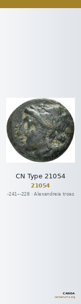 CN Type 21054 — CANOA