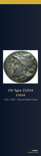 CN Type 21054 — CANOA