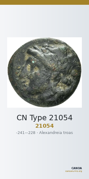 CN Type 21054 — CANOA
