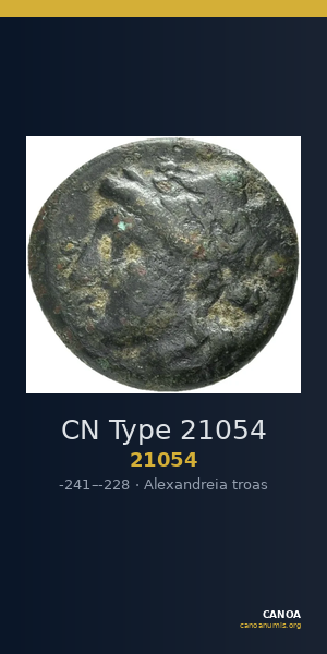 CN Type 21054 — CANOA