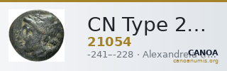 CN Type 21054 — CANOA
