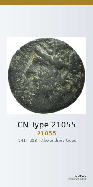 CN Type 21055 — CANOA