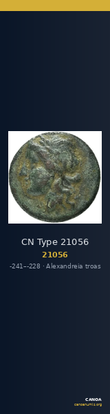 CN Type 21056 — CANOA