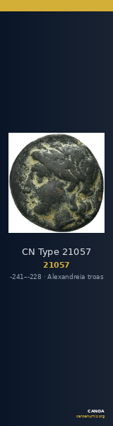 CN Type 21057 — CANOA