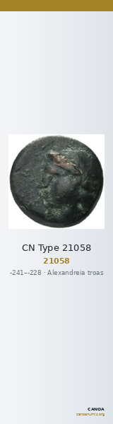 CN Type 21058 — CANOA